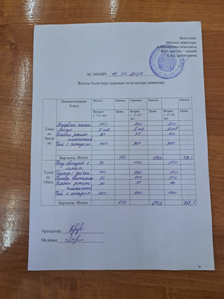 2024 жылғы 16 қантардың ас мәзірі