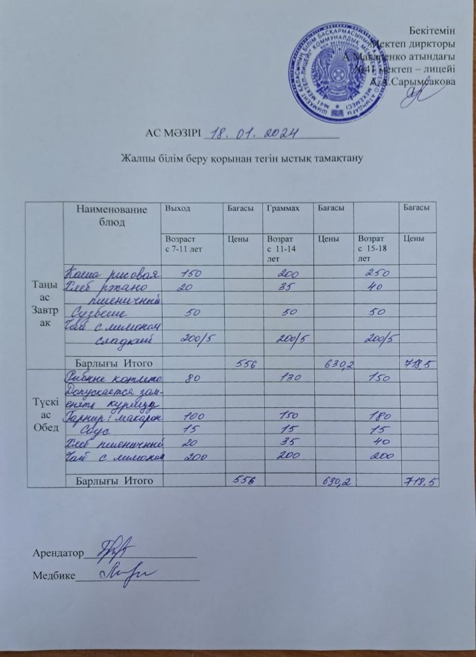 2024 жылғы 18 қантардың ас мәзірі
