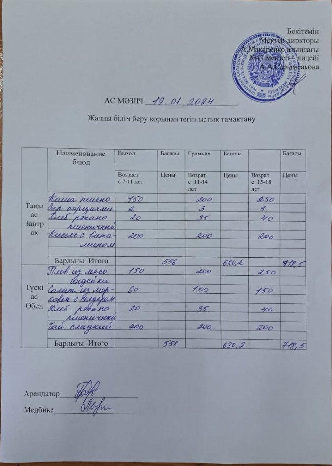 2024 жылғы 19 қантардың ас мәзірі