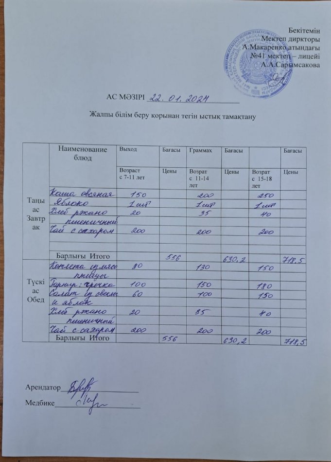 2024 жылғы 22 қантардың ас мәзірі