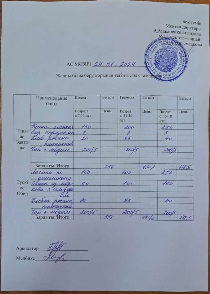 2024 жылғы 24  қантардың ас мәзірі