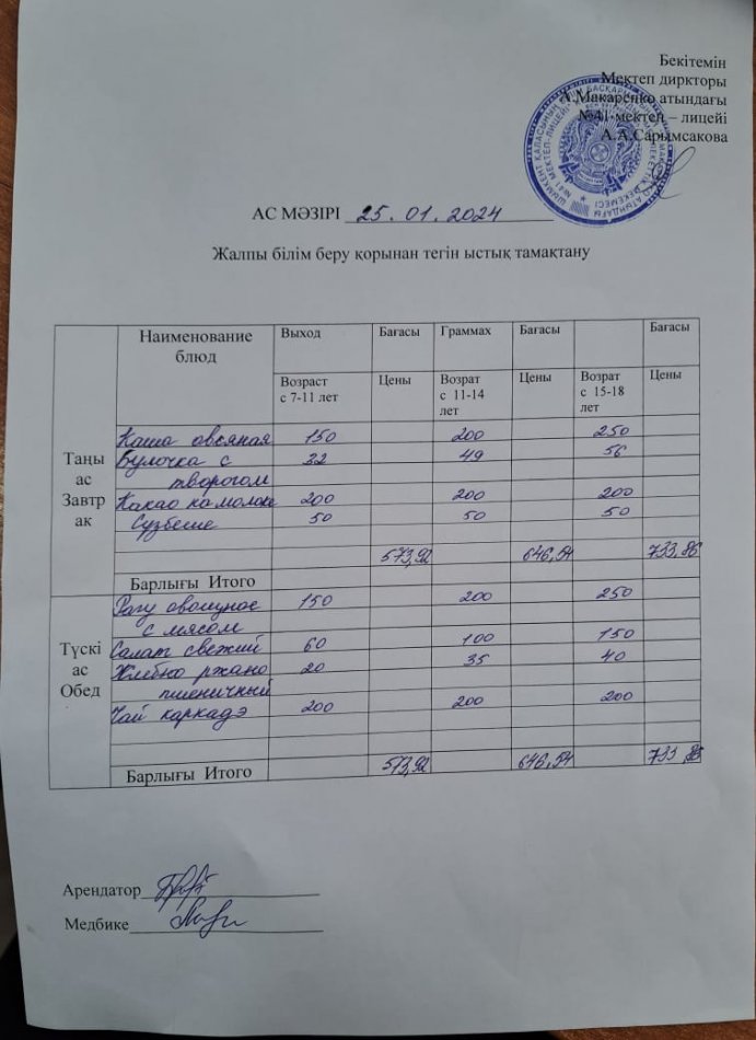2024 жылғы 25 қантардың ас мәзірі