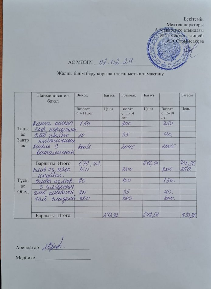 2024 жылғы 2 ақпанның ас мәзірі