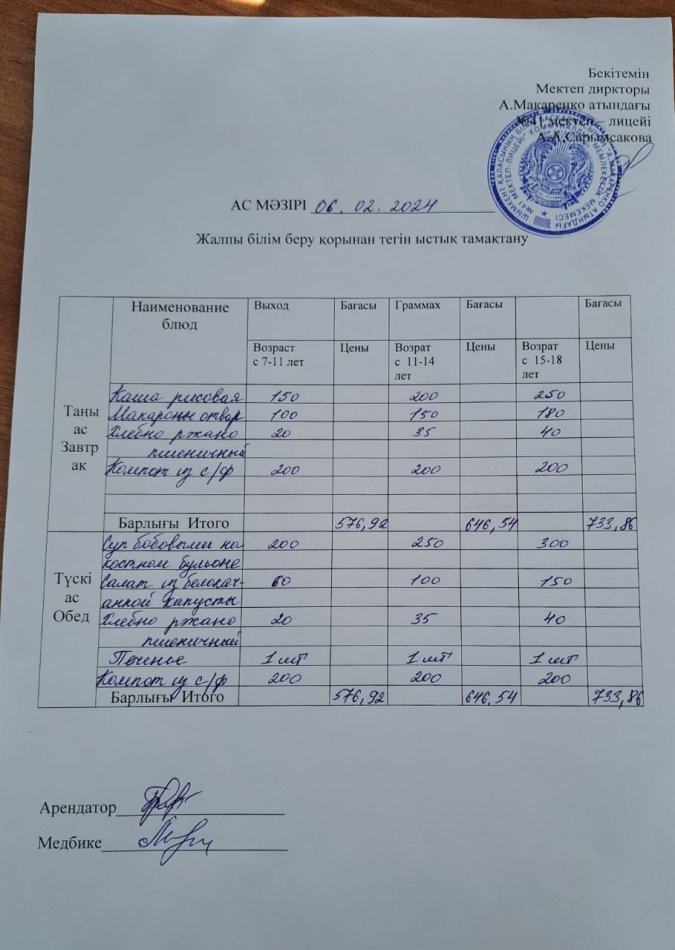 2024 жылғы 6 ақпанның ас мәзірі