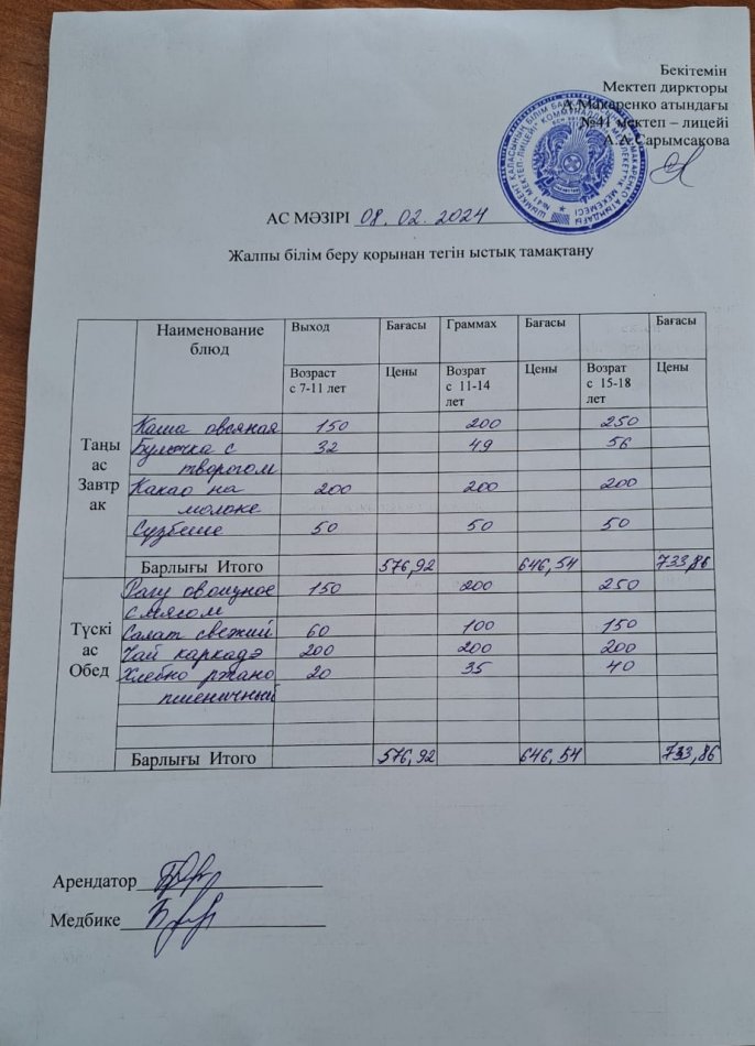 2024 жылғы 8 ақпанның ас мәзірі