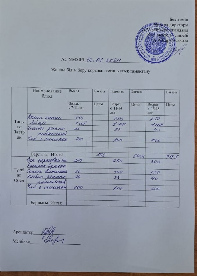 2024 жылғы 12 ақпанның ас мәзірі