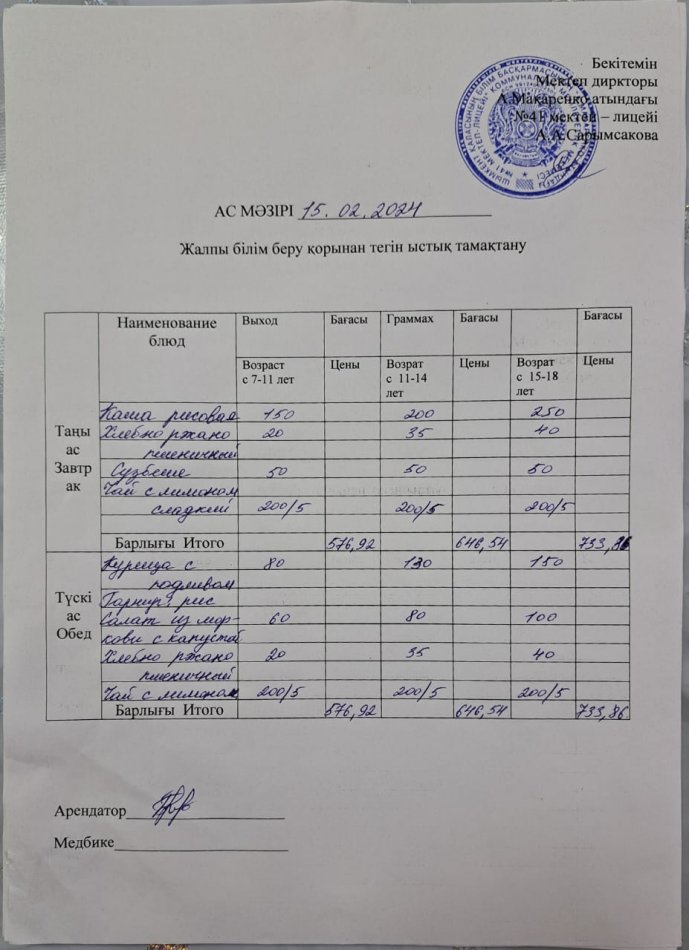 2024 жылғы 15 ақпанның ас мәзірі