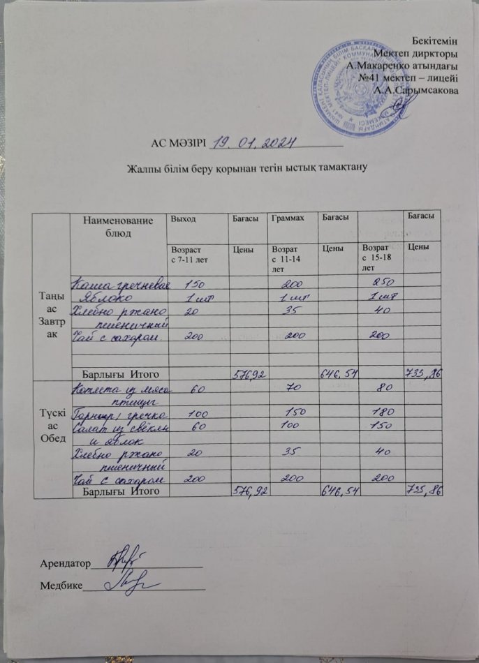 2024 жылғы 19 ақпанның ас мәзірі