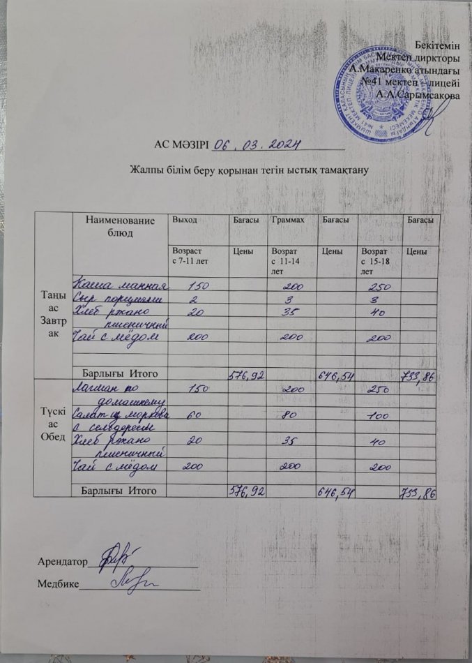 2024 жылғы 06 наурыздың ас мәзірі