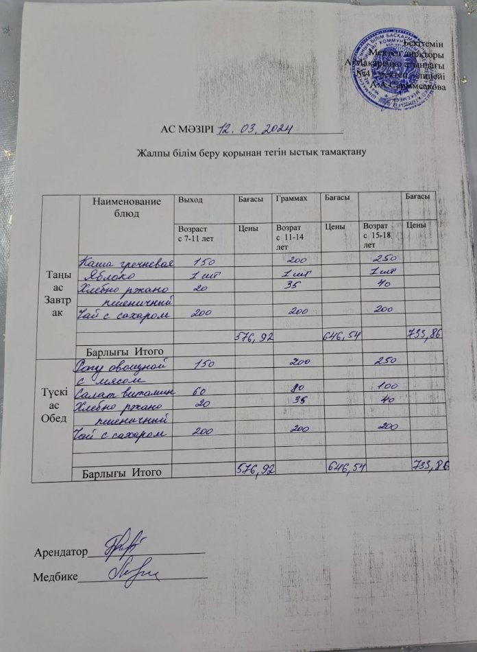 2024 жылғы 12 наурыздың ас мәзірі