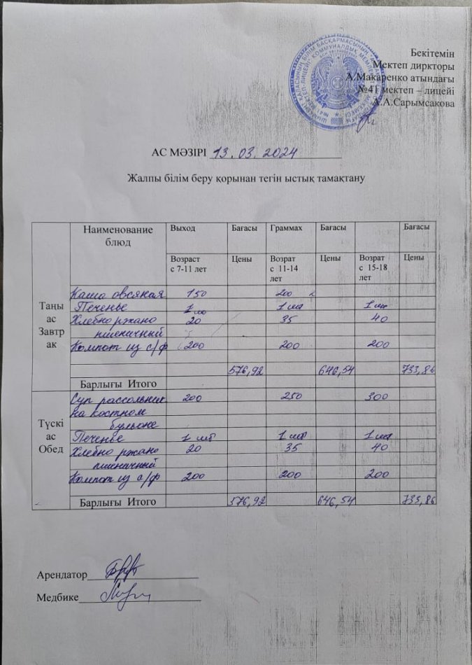 2024 жылғы 13 наурыздың ас мәзірі