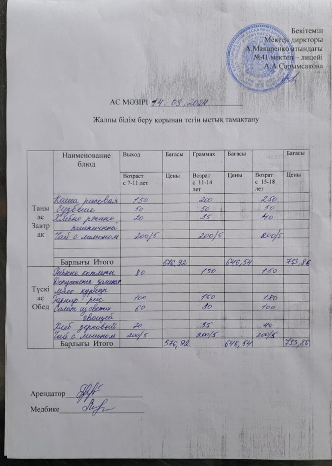 2024 жылғы 14 наурыздың ас мәзірі