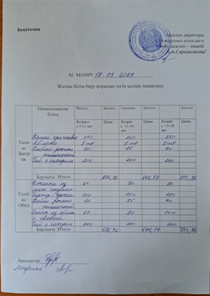 2024 жылғы 18 наурыздың ас мәзірі