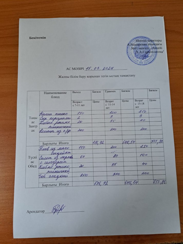 2024 жылғы 15 наурыздың ас мәзірі