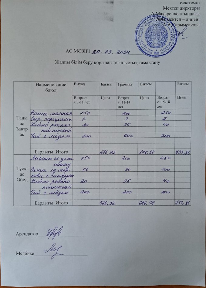 2024 жылғы 20 наурыздың ас мәзірі