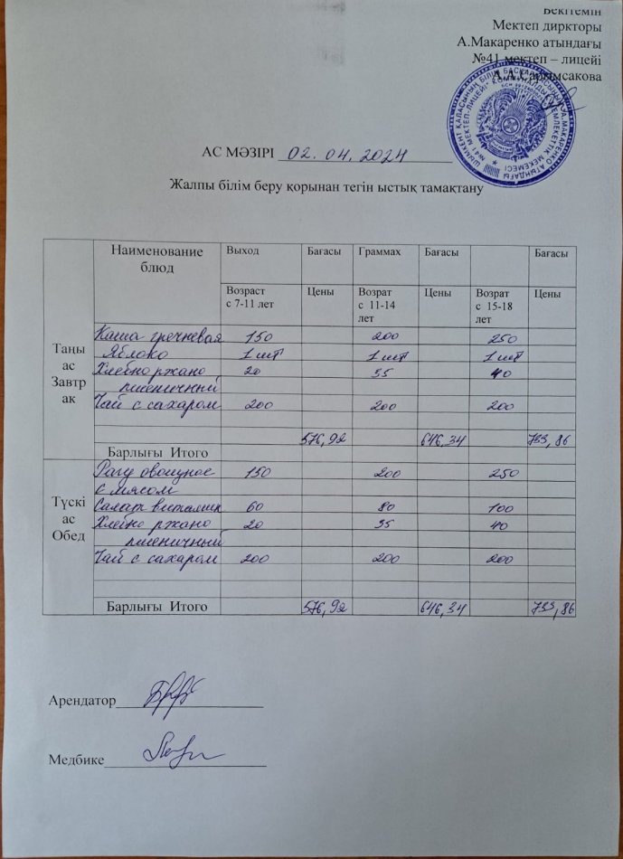 2024 жылғы 02 cәуірдың ас мәзірі