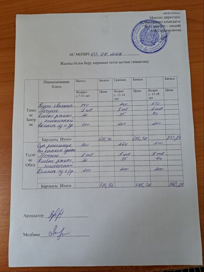 2024 жылғы 03 cәуірдың ас мәзірі