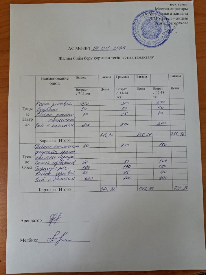 2024 жылғы 04 cәуірдың ас мәзірі