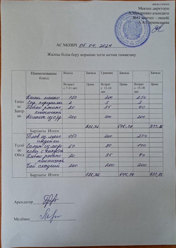 2024 жылғы 05 cәуірдың ас мәзірі