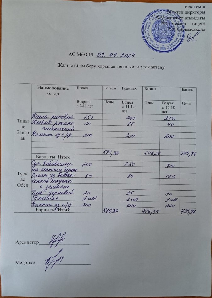 2024 жылғы 09 cәуірдың ас мәзірі