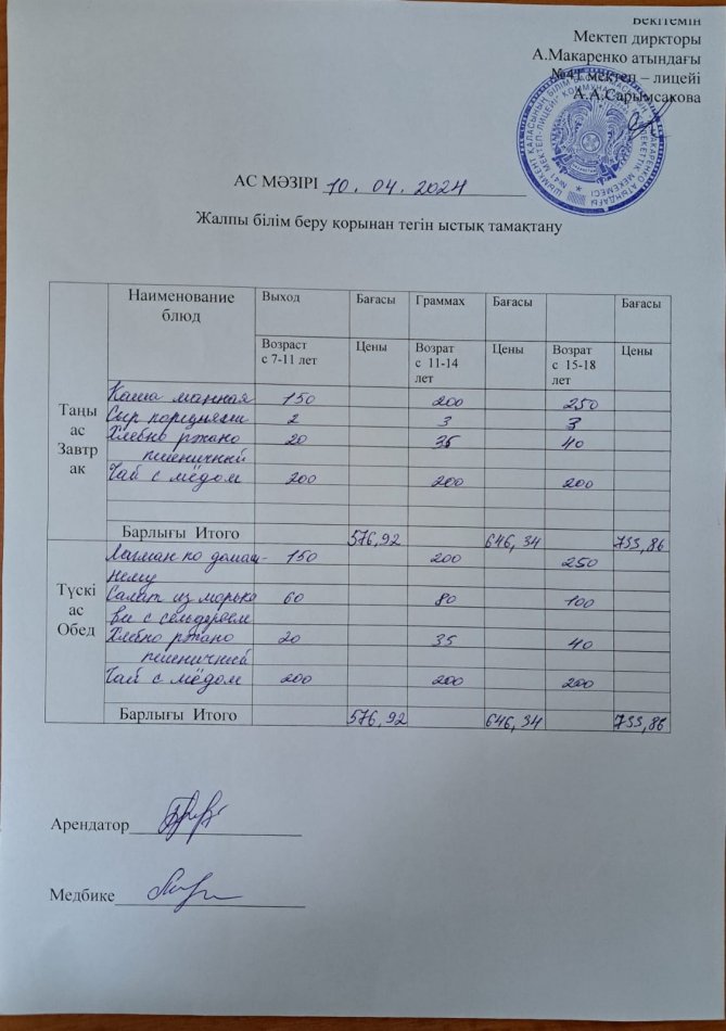2024 жылғы 10 cәуірдың ас мәзірі