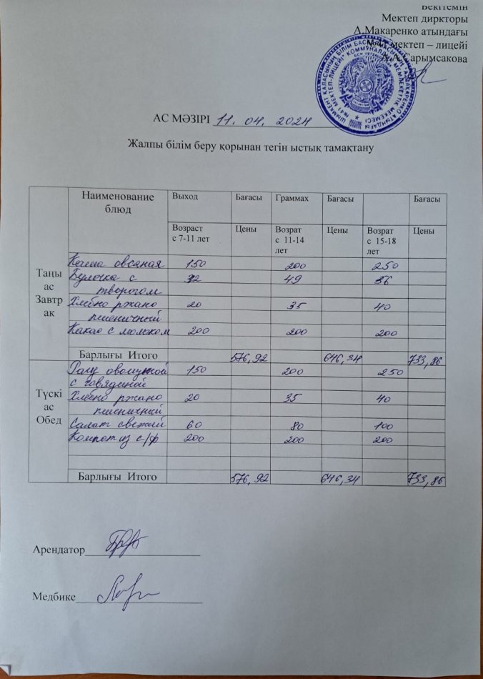 2024 жылғы 11 cәуірдың ас мәзірі