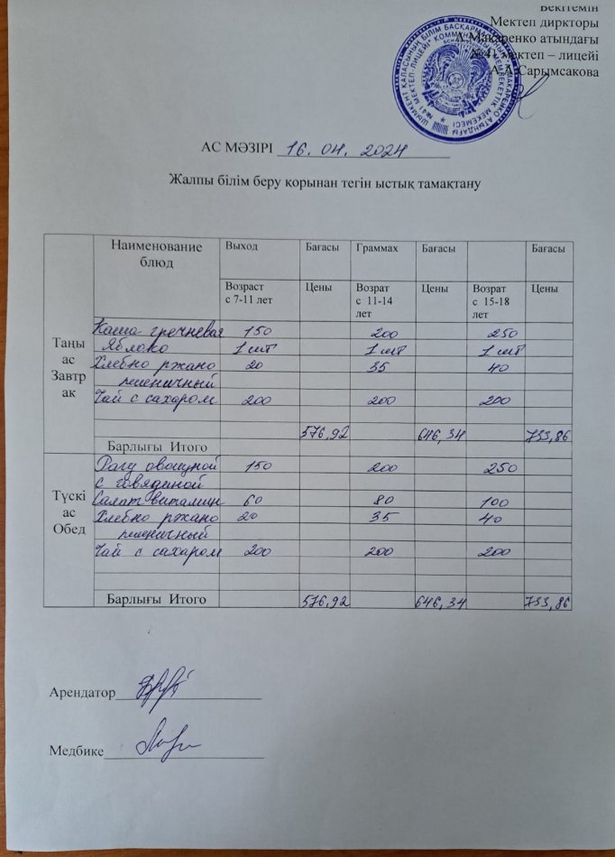 2024 жылғы 16 cәуірдың ас мәзірі