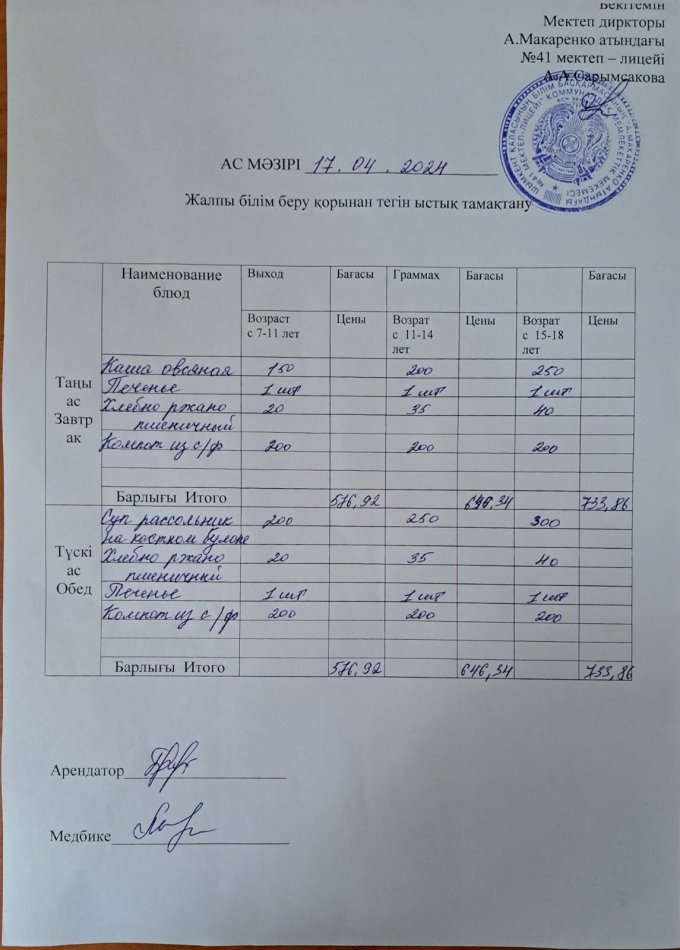 2024 жылғы 17 cәуірдың ас мәзірі