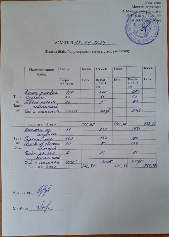 2024 жылғы 18 cәуірдың ас мәзірі