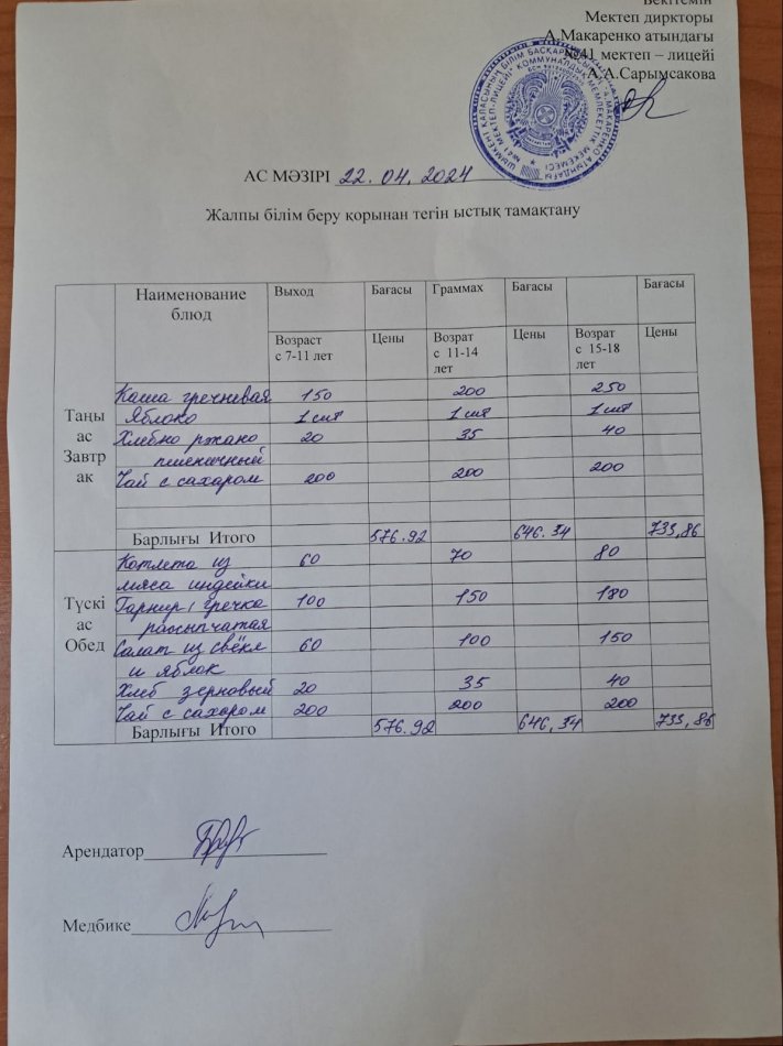 2024 жылғы 22 cәуірдың ас мәзірі