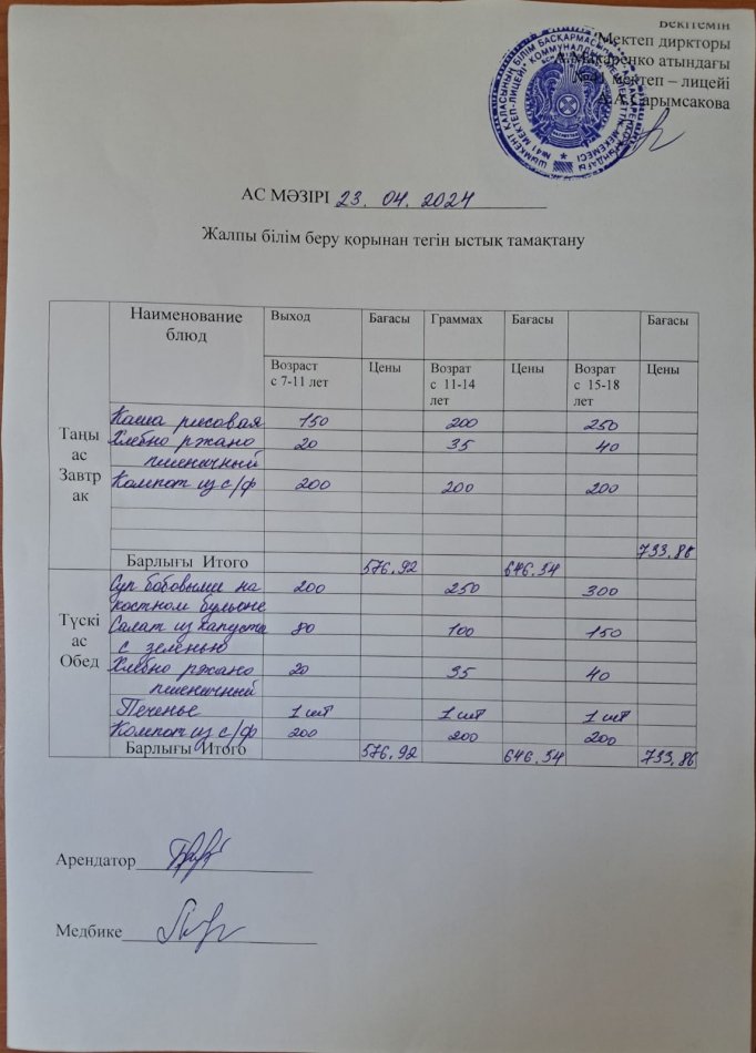 2024 жылғы 23 cәуірдың ас мәзірі