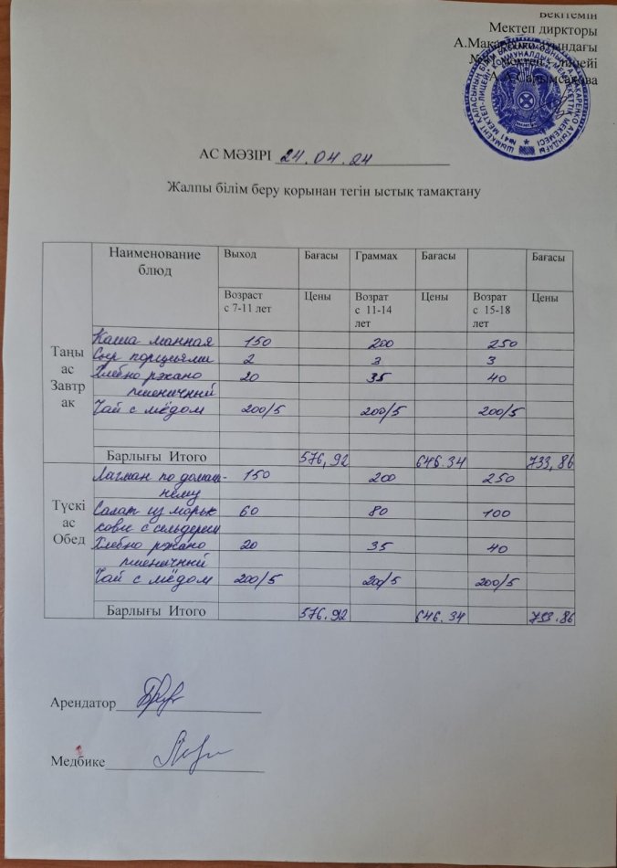 2024 жылғы 24 cәуірдың ас мәзірі