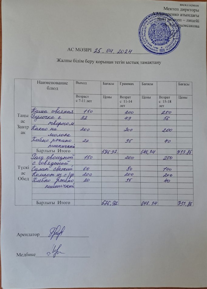2024 жылғы 25 cәуірдың ас мәзірі