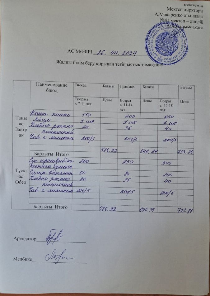 2024 жылғы 26 cәуірдың ас мәзірі