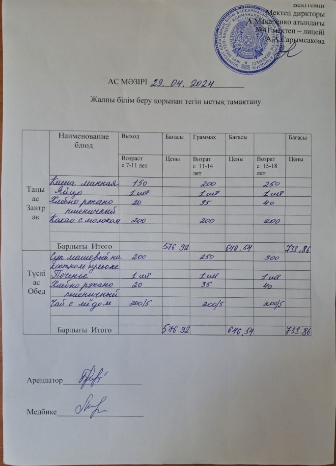 2024 жылғы 29 cәуірдың ас мәзірі