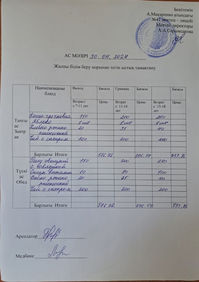 2024 жылғы 30 cәуірдың ас мәзірі