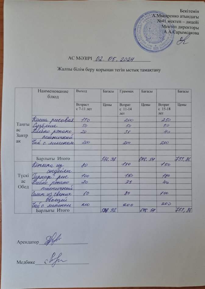 2024 жылғы 2 мамырдың ас мәзірі