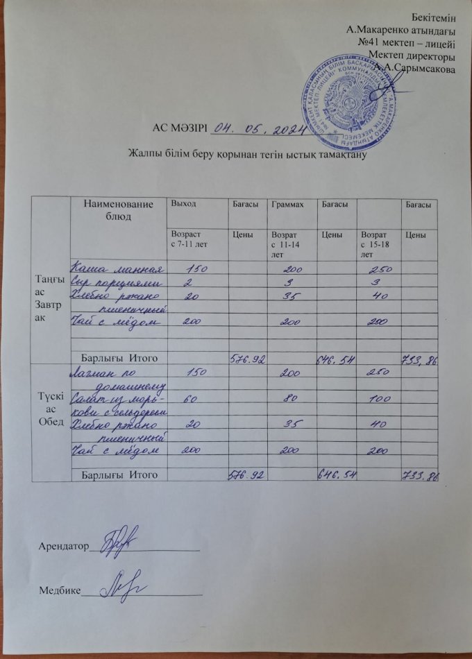 2024 жылғы 4 мамырдың ас мәзірі