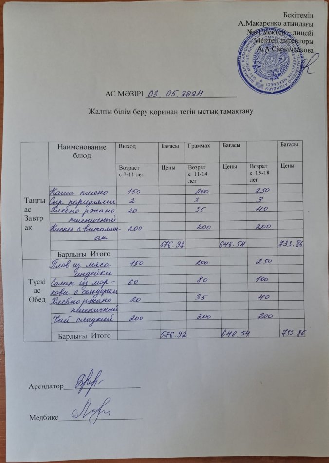 2024 жылғы 3 мамырдың ас мәзірі