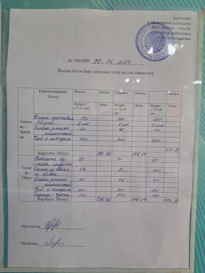 2024 жылғы 6 мамырдың ас мәзірі