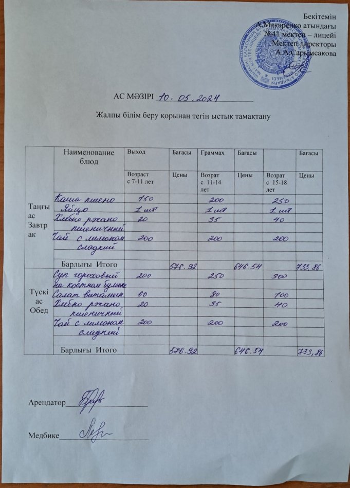 2024 жылғы 10 мамырдың ас мәзірі
