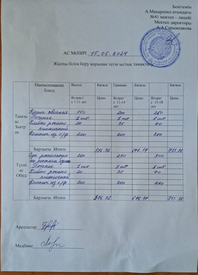 2024 жылғы 15 мамырдың ас мәзірі