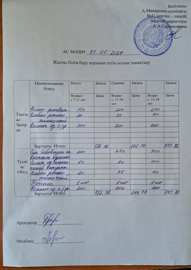 2024 жылғы 21 мамырдың ас мәзірі