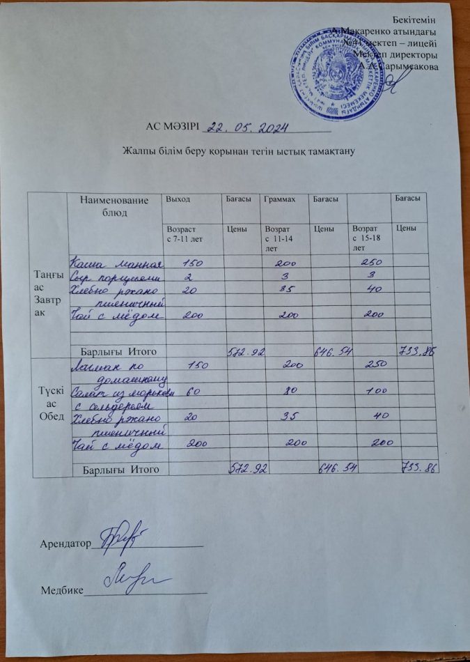 2024 жылғы 22 мамырдың ас мәзірі