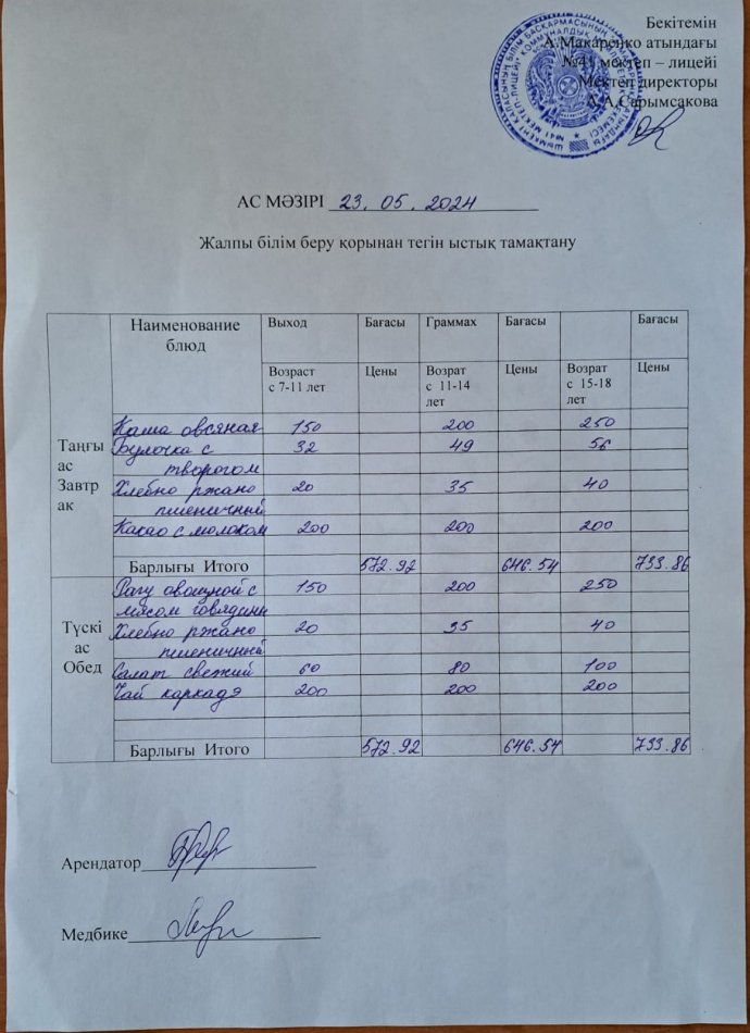 2024 жылғы 23 мамырдың ас мәзірі