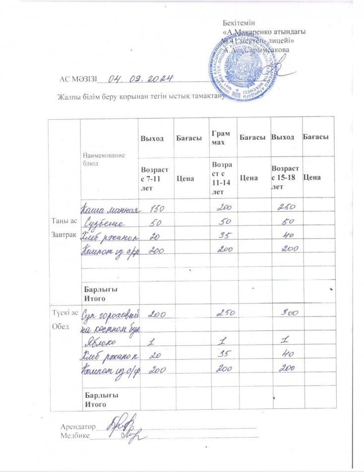 2024 жылғы 04 қыркүйектің ас мәзірі