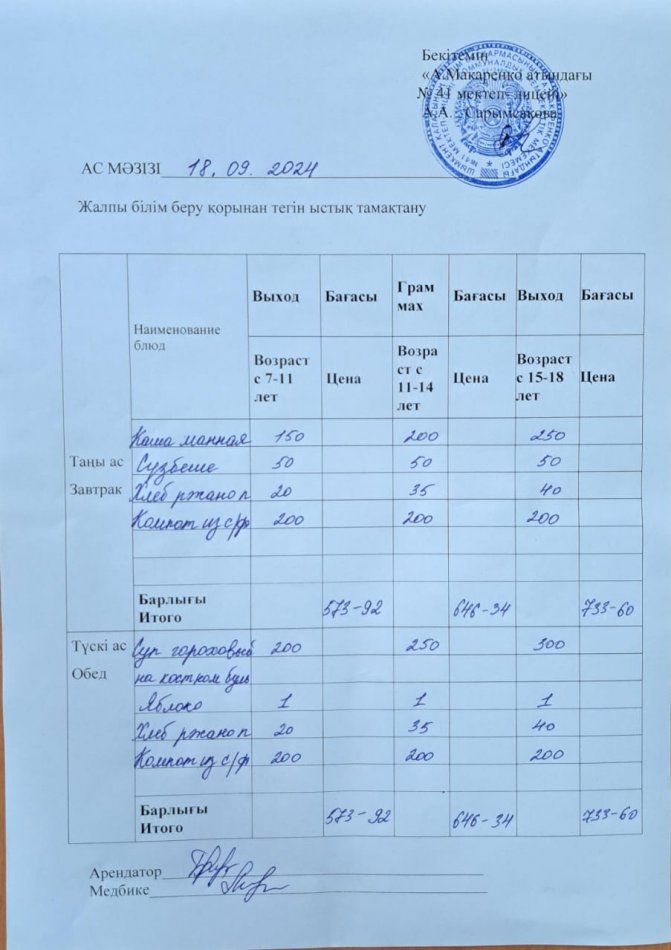 2024 жылғы 18 қыркүйектің ас мәзірі