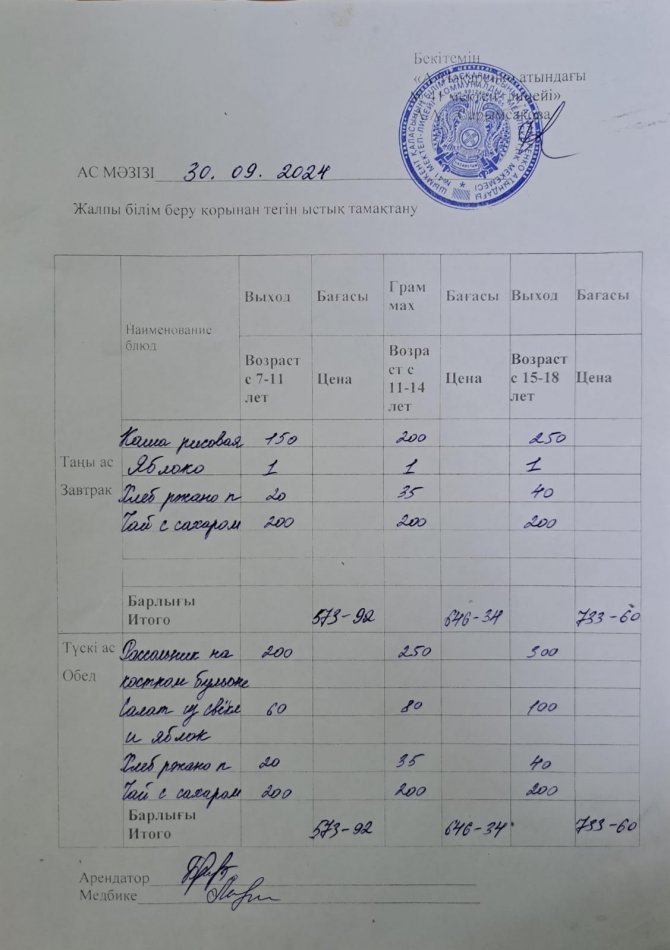 2024 жылғы 30 қыркүйектің ас мәзірі