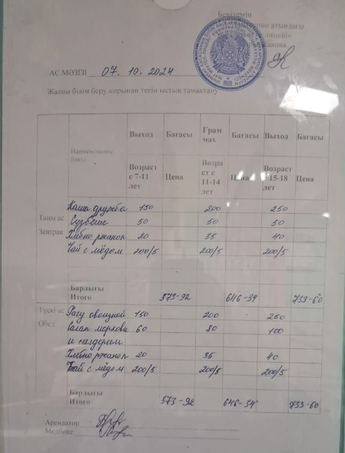 2024 жылғы 7 қазанның ас мәзірі