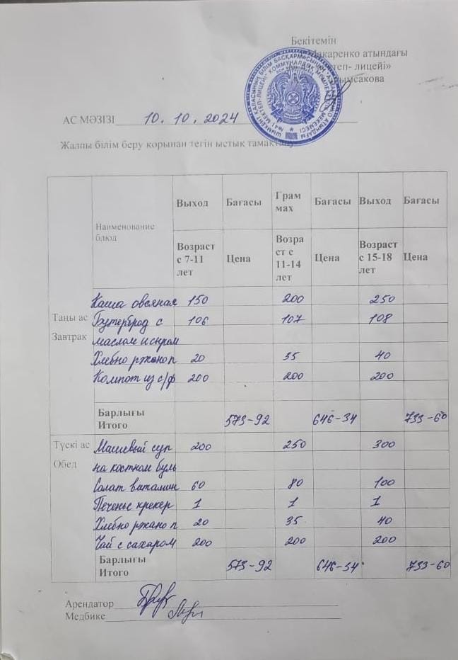 2024 жылдың 10 қазанның ас мәзірі